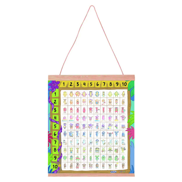 BELEDUC EDUKACINĖ PRIEMONĖ - MONSTRAI PEPPERSAI "XXL MAGNETINĖ DAUGYBOS LENTA" BELEDUC EDUKACINĖ PRIEMONĖ - MONSTRAI PEPPERSAI "XXL MAGNETINĖ DAUGYBOS LENTA"