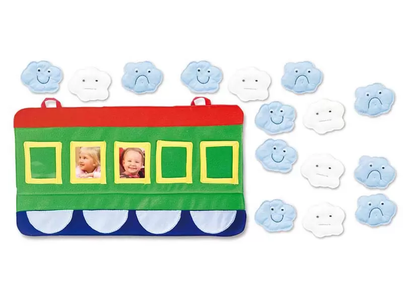 Emocijų ir dienos planavimo vagonėlis Emocijų ir dienos planavimo vagonėlis